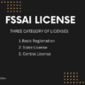 How to get fssai license